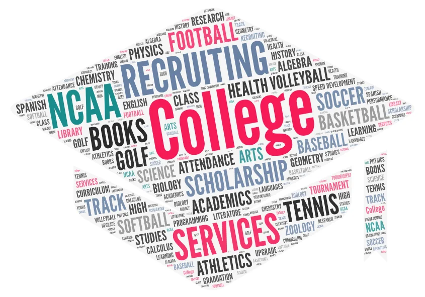 College Recruiting Services